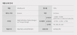 ソフトレンズ 乱視用 30枚入 — SofLens Astigmatism (30p) - Idol Karakon