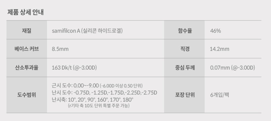 ウルトラ 乱視用 マンスリー 6枚入 — ULTRA Astigmatism Monthly (6p) - Idol Karakon