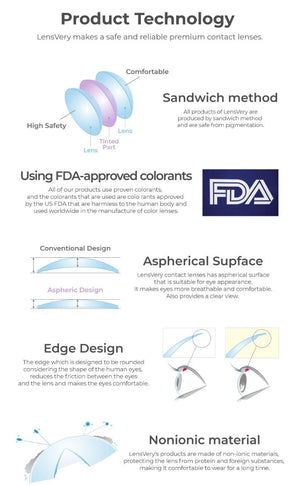 アンリーン アッシュグレー — Anreen Ash Gray - Idol Karakon