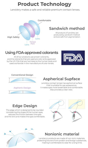 ヴェリカ ブルー — Vellica Blue - Idol Karakon