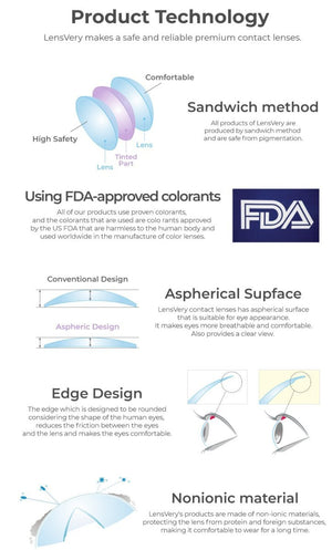 ワンダーアイ ブラウン — Wonder Eye Brown - Idol Karakon