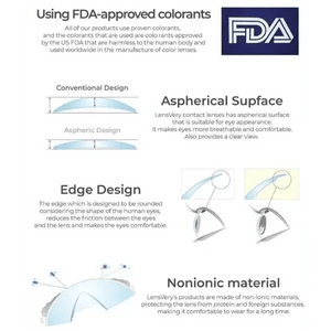LensVery Wonder Eye Circle Gray - Idol Karakon