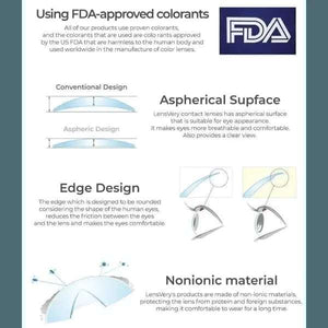 LensVery My Ann Only Brown - Idol Karakon