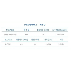 Olens Silio Hydrogel Clear - Idol Karakon