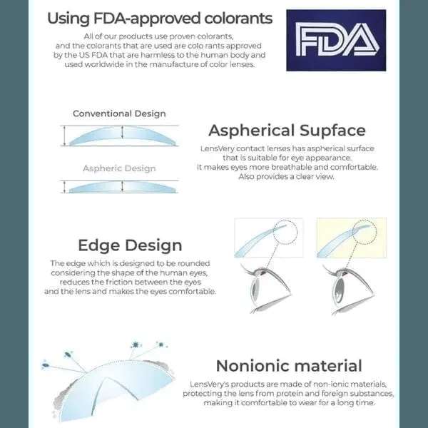 LensVery Anello No.1 Brown - Idol Karakon