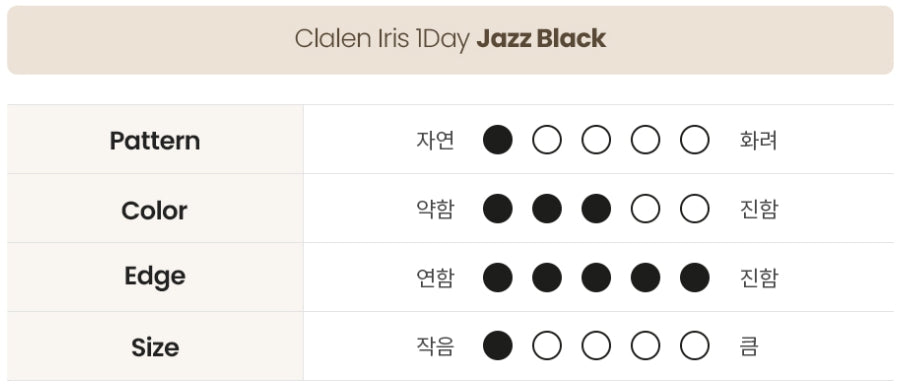 クラレン アイリス ジャズブラック (40枚入) — Clalen Iris 1Day Jazz Black (40pcs) - Idol Karakon