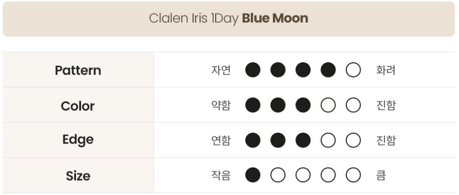 クラレン アイリス ブルームーン (40枚入) — Clalen Iris 1Day Blue Moon (40pcs) - Idol Karakon