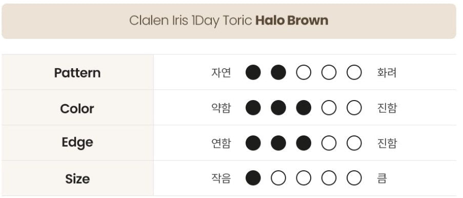 クラレン アイリス ヘイローブラウン 乱視用 (30枚入) — Clalen Iris 1Day Toric Halo Brown (30pcs) - Idol Karakon