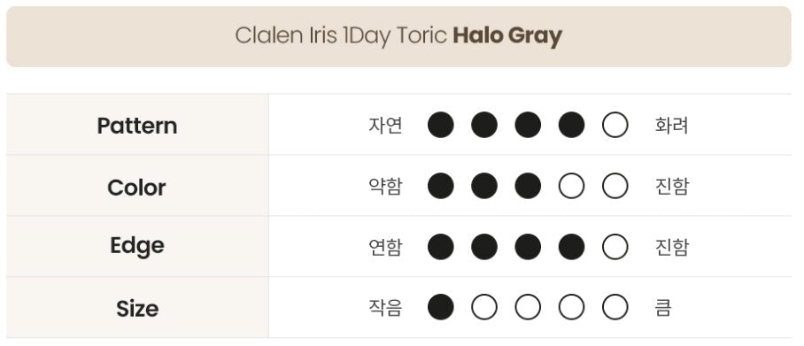 クラレン アイリス ヘイローグレー 乱視用 (30枚入) — Clalen Iris 1Day Toric Halo Gray (30pcs) - Idol Karakon