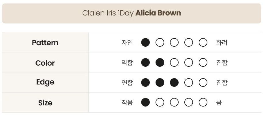 クラレン アイリス アリシアブラウン (30枚入) — Clalen Iris 1Day Alicia Brown (30pcs) - Idol Karakon