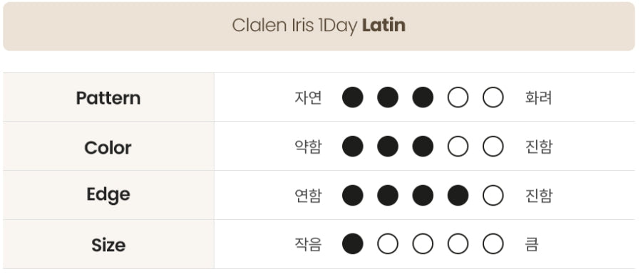 クラレン アイリス ラテンブラウン (10枚入) — Clalen Iris 1Day Latin Brown (10pcs) - Idol Karakon