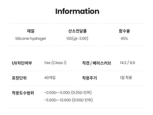 クラレン O2O2 クリア (40枚入) — Clalen O2O2 1Day Clear (40pcs) - Idol Karakon