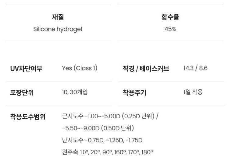 クラレン O2O2 クリア 乱視用 (10枚入) — Clalen O2O2 1Day Toric Clear (10pcs) - Idol Karakon