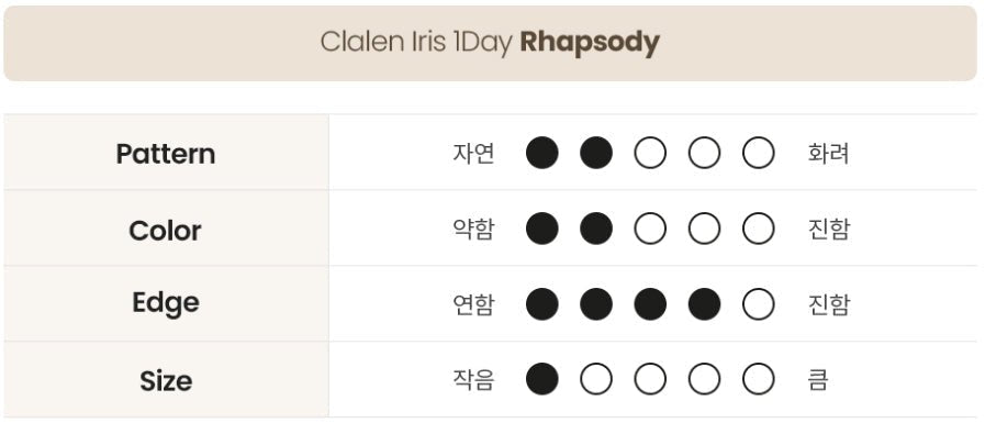 クラレン アイリス ラプソディーブラウン (40枚入) — Clalen Iris 1Day Rhapsody Brown (40pcs) - Idol Karakon