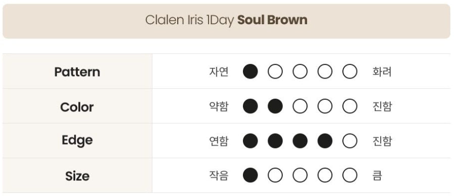 クラレン アイリス ソウルブラウン (40枚入) — Clalen Iris 1Day Soul Brown (40pcs) - Idol Karakon