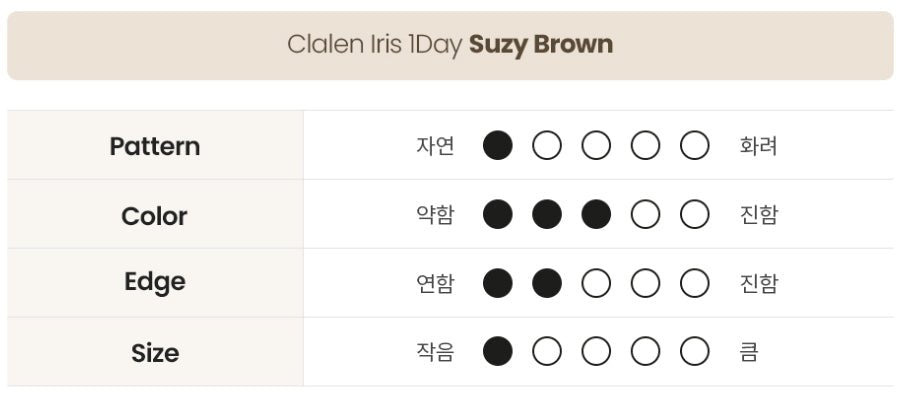 クラレン アイリス スジーブラウン (30枚入) — Clalen Iris 1Day Suzy Brown (30pcs) - Idol Karakon