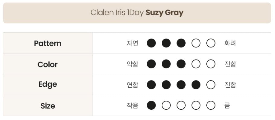 クラレン アイリス スジーグレー (30枚入) — Clalen Iris 1Day Suzy Gray (30pcs) - Idol Karakon
