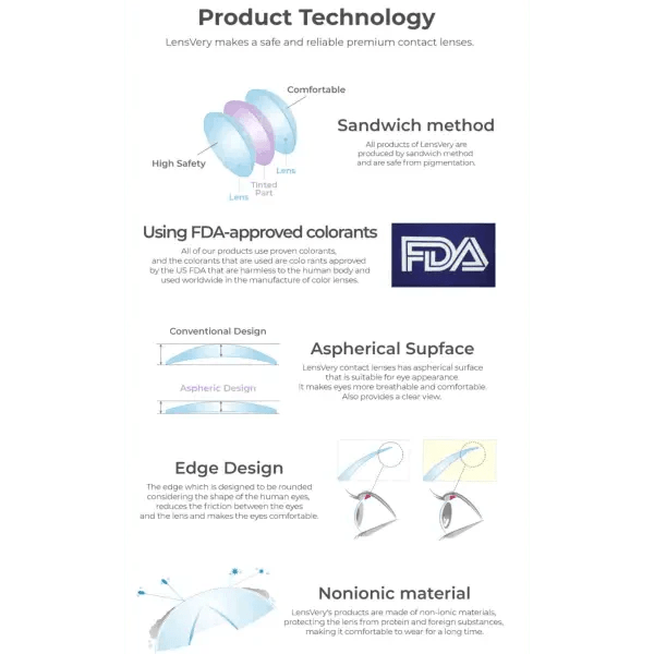 LensVery Wish Ring Olive Green - Idol Karakon