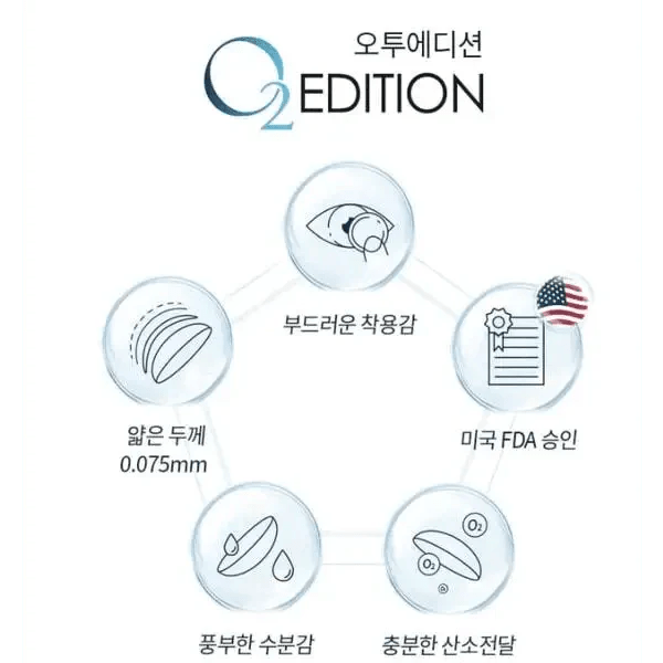 Olens O2 Edition Clear (40p) - Idol Karakon