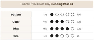 クラレン O2O2 カラーブレンディング ローズ EX (30枚入) — Clalen O2O2 Color 1Day Blending Rose EX (30pcs) - Idol Karakon