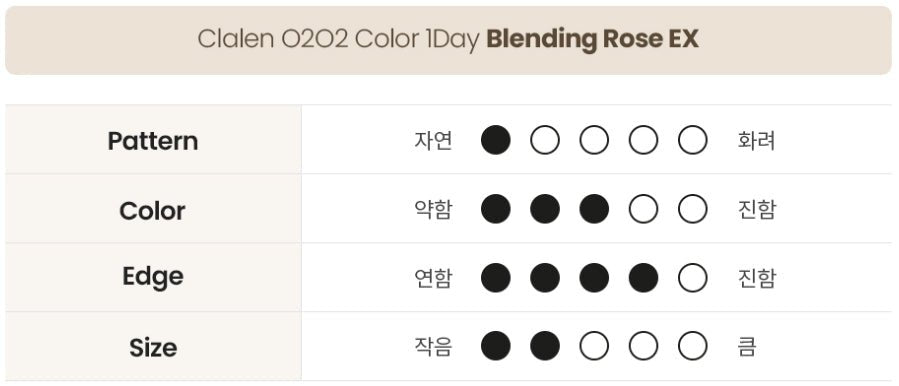 クラレン O2O2 カラーブレンディング ローズ EX (30枚入) — Clalen O2O2 Color 1Day Blending Rose EX (30pcs) - Idol Karakon