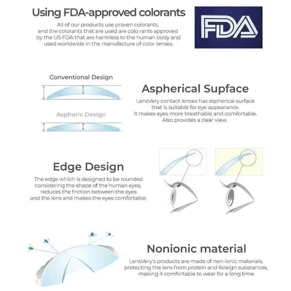 LensVery Rich Ann Shine Gray (6p) - Idol Karakon